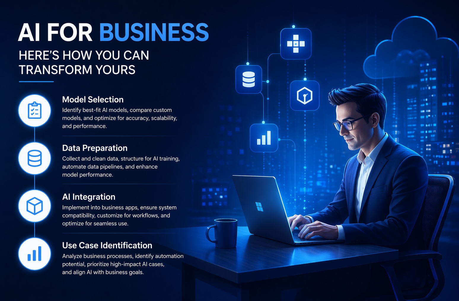 AI-Powered Solutions
